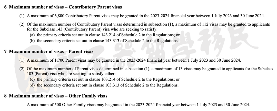 移民周报 | 3月各类签证审理进度汇总！父母移民立法设置配额上限，新州491Pathway1降低申请条件（组图） - 33