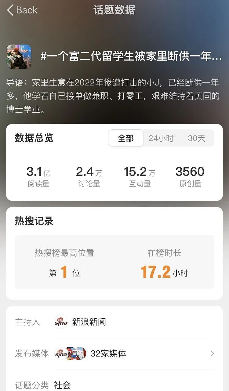 父母破产，中国富二代留学生被“断供”！为谋生当代写，网友吵上热搜......（组图） - 1