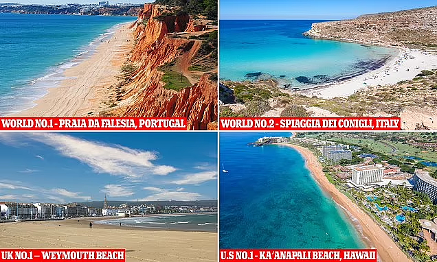 全球“最佳海滩”榜出炉！澳洲仅一地上榜，第一竟是它...（组图） - 2