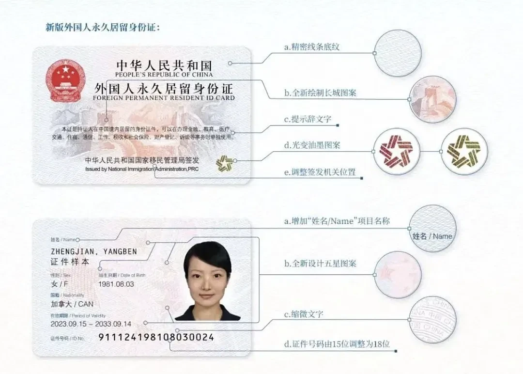 国家移民管理局发文澄清：中国五星卡可以这么用，哪些人可以申请，这几种情况会被注销...（组图） - 2