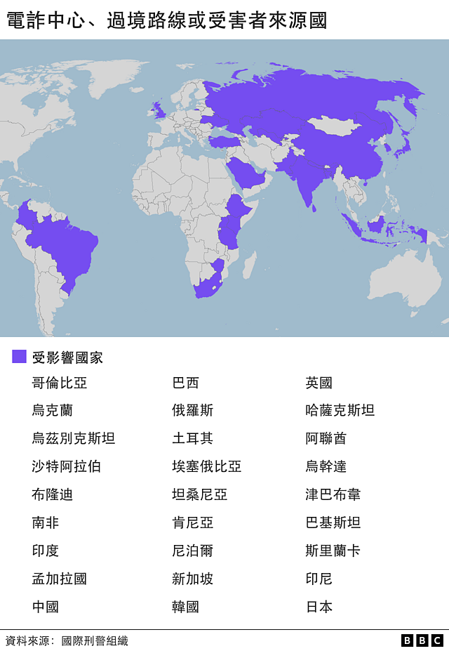 “网络奴隶”：被困缅甸电信诈骗园区的亲身经历（组图） - 3