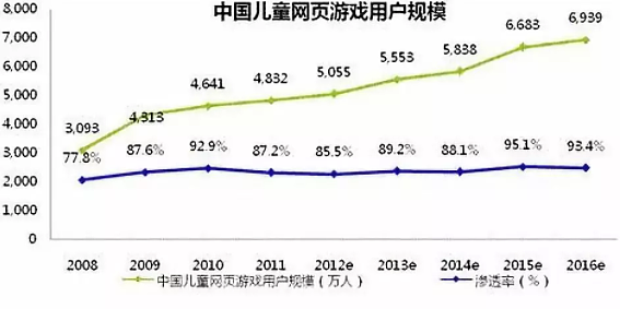 新型卖淫渗透到中国未成年人群：一次240，包夜500！（组图） - 7