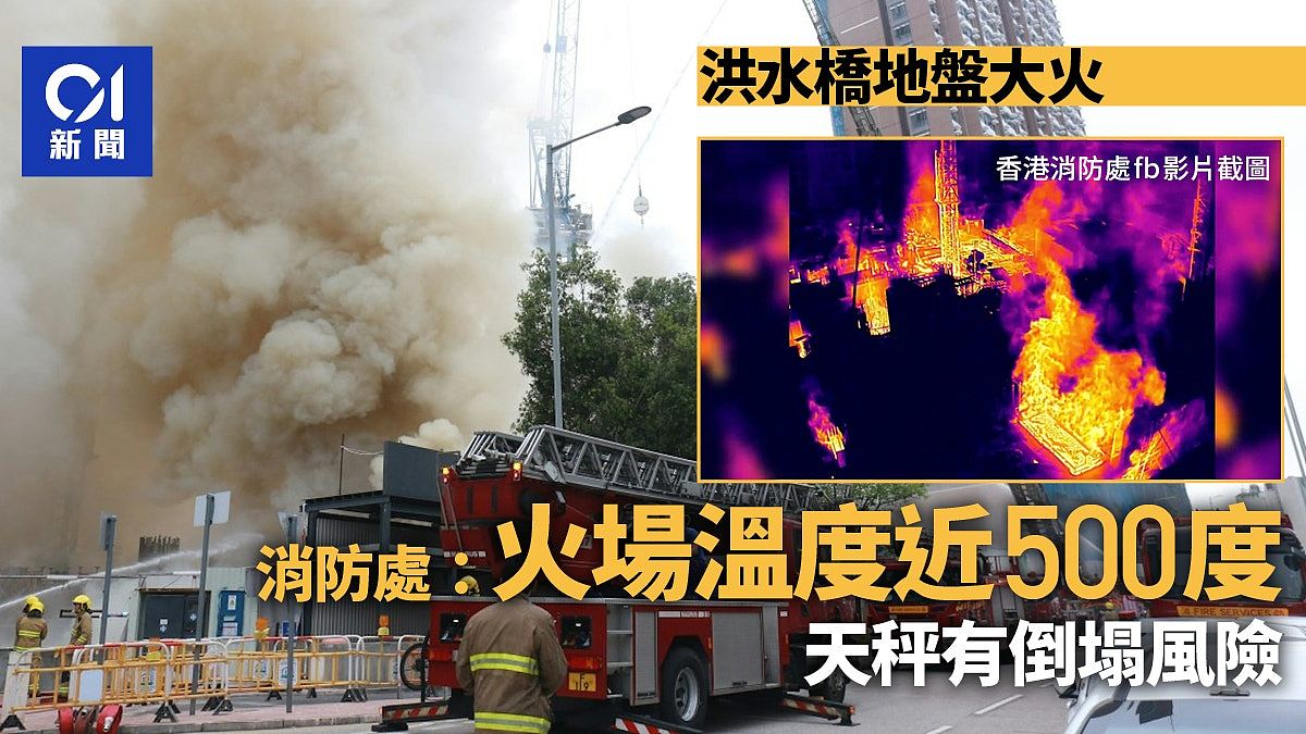 香港洪水桥地盘大火！消防处：火场温度近500度！堆放大量建筑材料...（组图） - 1