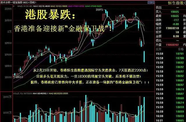 回顾香港金融保卫战：中国动用1400亿对轰，犹太资本输得很惨（组图） - 12