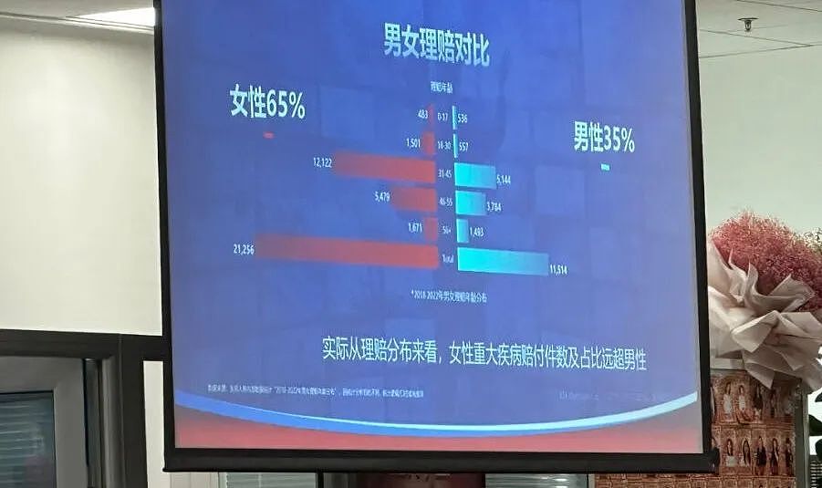 不上“正经班”却赚到更多钱的普通人：有人当算命师月入两三万（组图） - 5