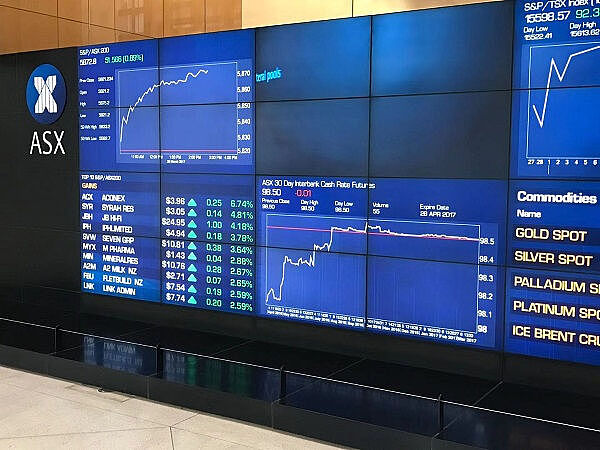 澳股| 降息预期下降澳指周五回落 消费必需品板块领跌Cettire急挫（组图） - 1