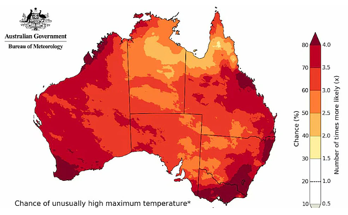 气象局公布最新预测！澳洲可能迎接百年来最温暖冬季（组图） - 2