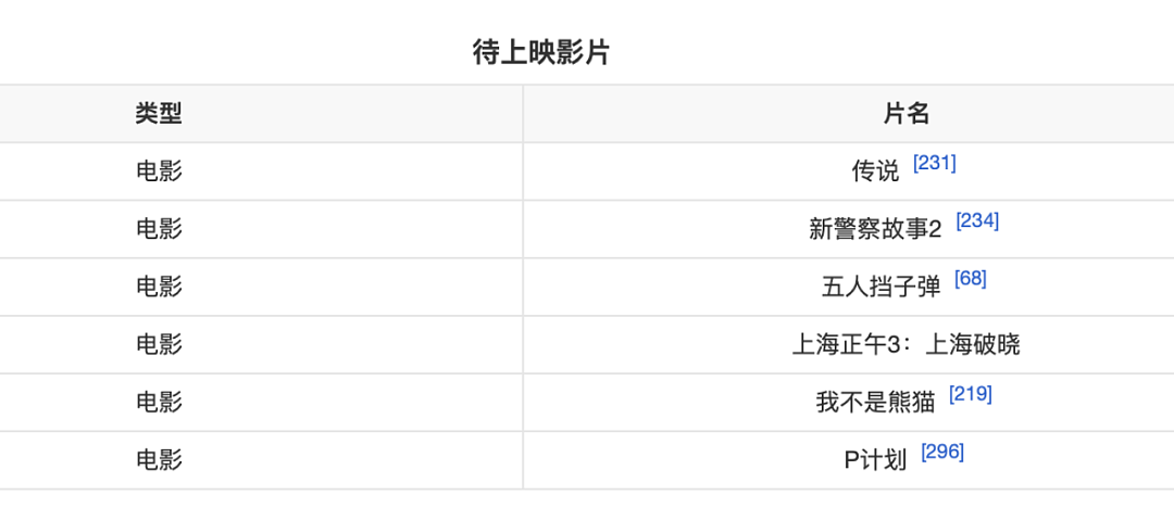 70岁成龙，赌上最后一条命“还债”（组图） - 4