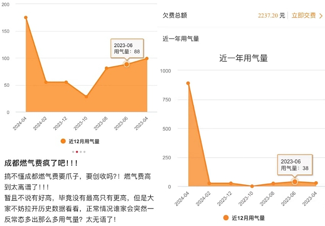 中国多地网友爆料燃气费异常：还没通气的新房，这个月也要交3千（组图） - 5