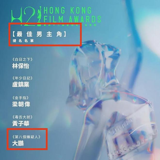 香港大牌艺人为何纷纷缺席金像奖，背后是港圈没落的无奈和心酸（组图） - 4