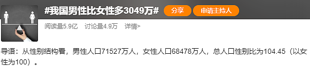 “一日夫妻”正在兴起：不领证、不洞房，世界太颠了...（组图） - 2