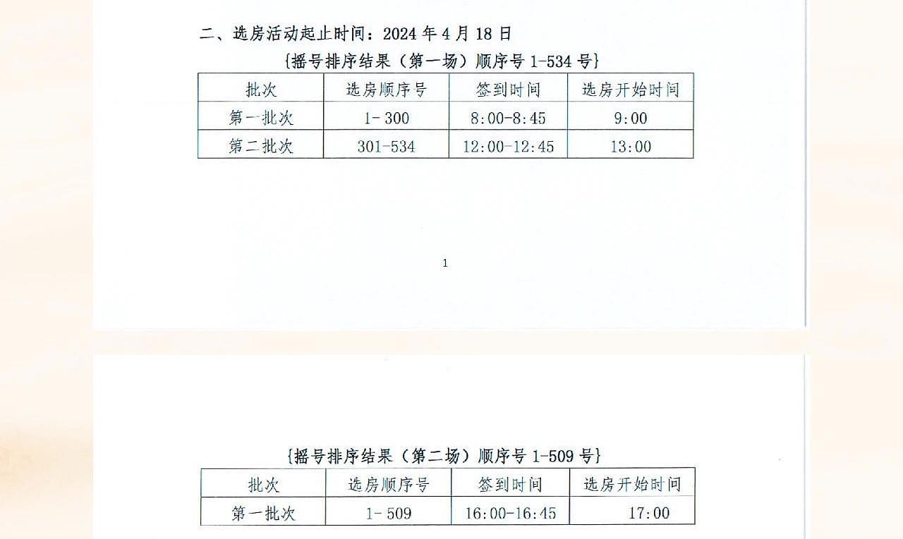 上海陆家嘴豪宅212套房“日光”收金70亿元：1.1亿元“楼王”开场就被选走了（组图） - 1