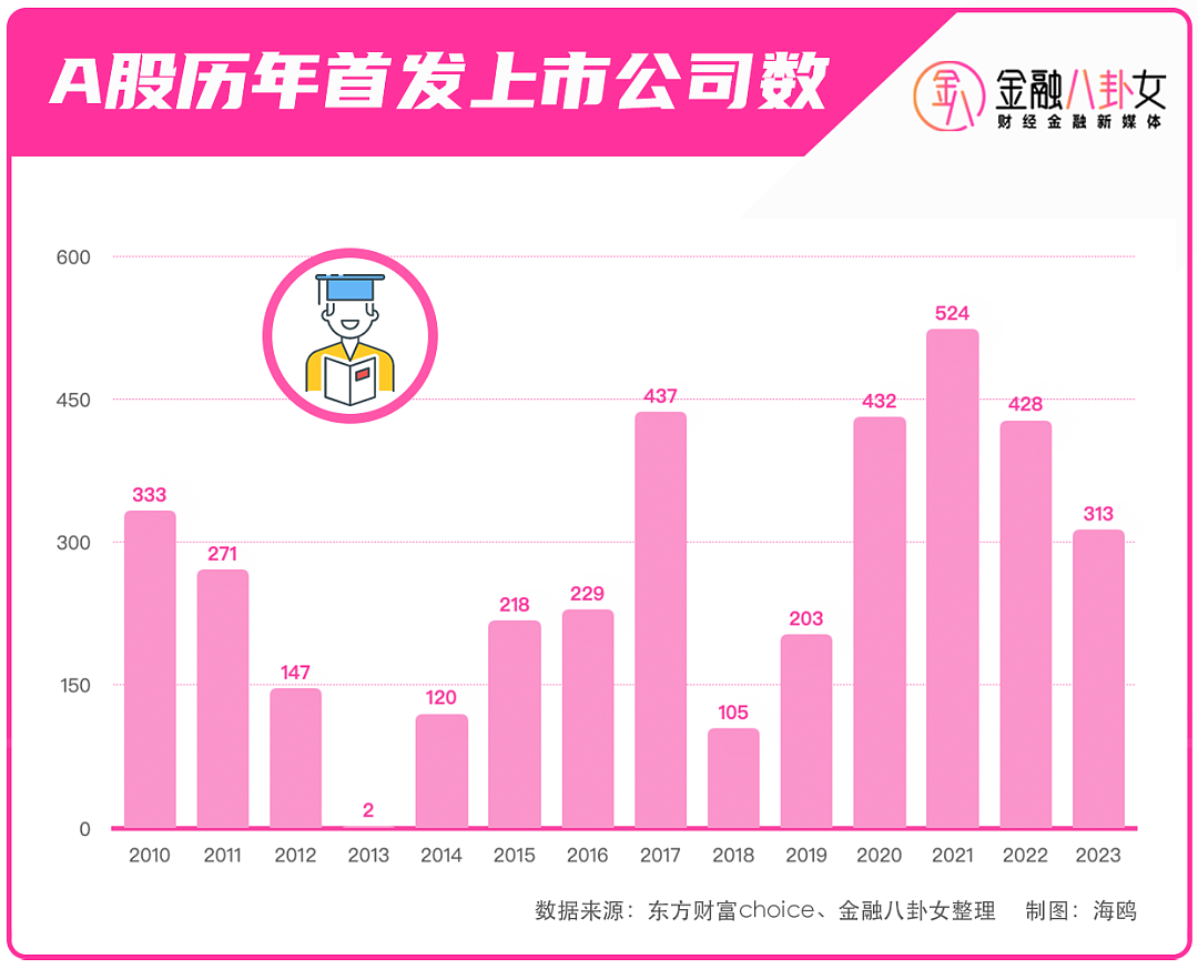 买了一堆豪宅豪车，破产首富套现40亿，坐私人飞机去美国快活了！（组图） - 6