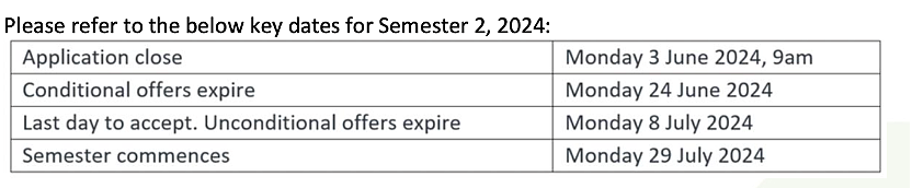 留学周报 | 悉尼大学部分学生课程语言要求提高！距UQ申请费上涨仅剩10天！蒙纳士/UTS提供丰厚奖学金！（组图） - 1