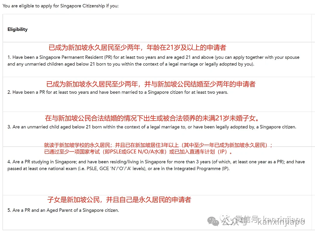 持EP在新加坡工作5年，华男申请PR被秒拒！大量被拒原因曝光（组图） - 11