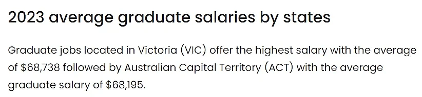 澳洲毕业生各行业薪资如何？各州又有何差异？2024毕业生工签时长即将缩短（组图） - 6