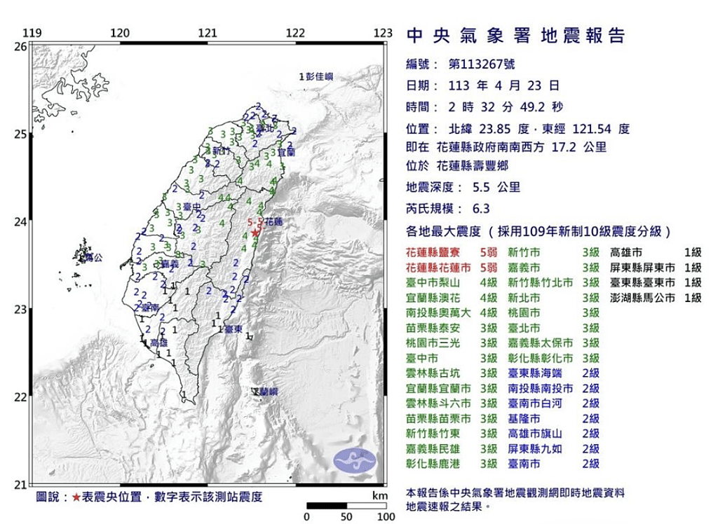 多次连震！台湾地震冲上“微博热搜”！两危楼一倒塌一严重倾斜，全县停班停课 ；大陆网友：祈愿一切安好（视频/组图） - 8