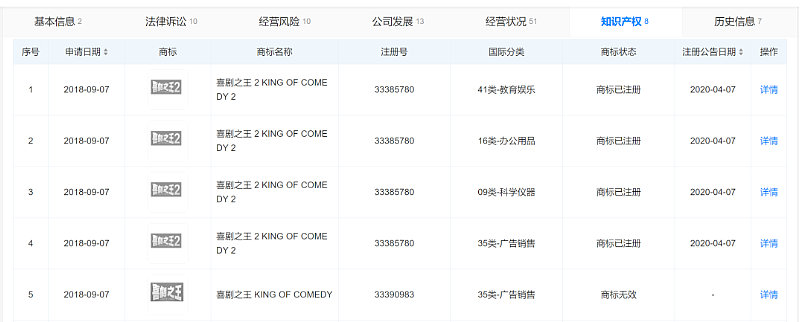 周星驰突然宣布入局综艺，网友评论炸了（组图） - 15