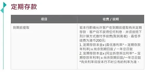 内地客激增12倍，香港一银行出大招：人民币存款利率18.1%，太火了…（组图） - 6