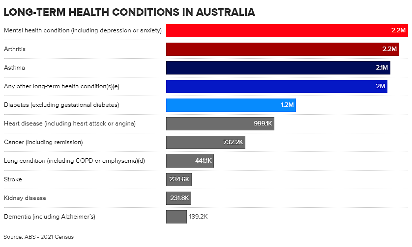 澳洲流感季来袭，对儿童伤害极大！官方呼吁：尽快接种流感疫苗，这部分人群可免费接种...（组图） - 4