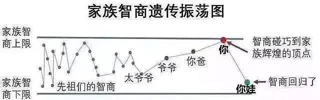 44岁著名奥运冠军，被曝生了3个“弱鸡娃”，却意外治好了我的焦虑（组图） - 22