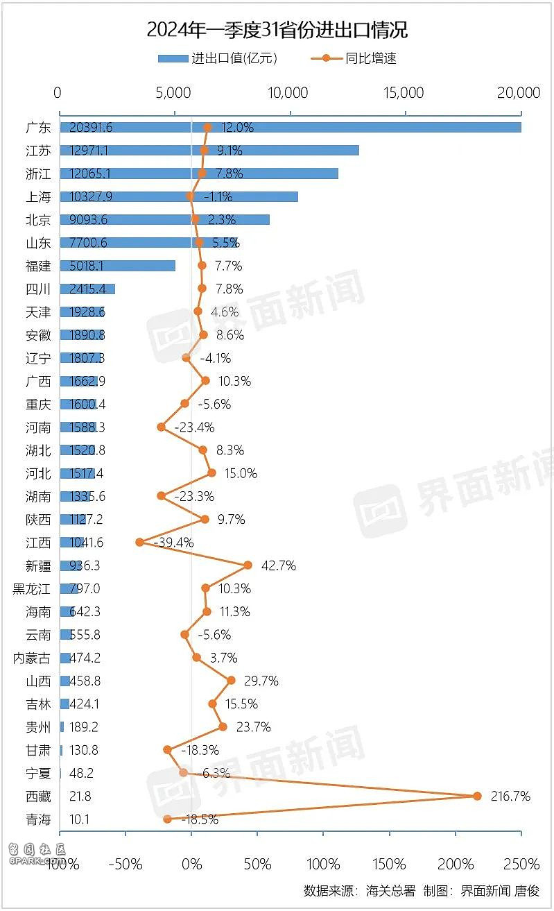 富士康大撤退！中原第一省，传出三个隐秘信号（组图） - 2