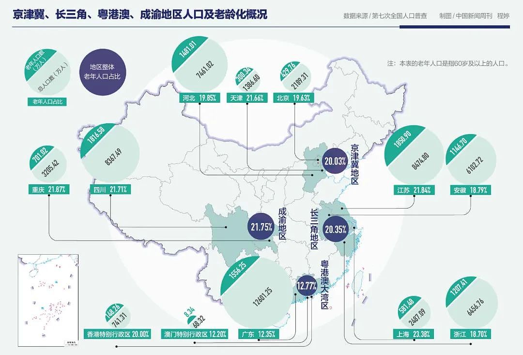 中国一线城市老人为何跨省养老？（组图） - 8