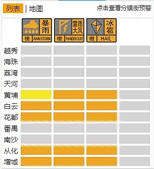 广州突现强龙卷风、冰雹！有厂房被吹翻，多区发布警报：尽快撤离（组图） - 7