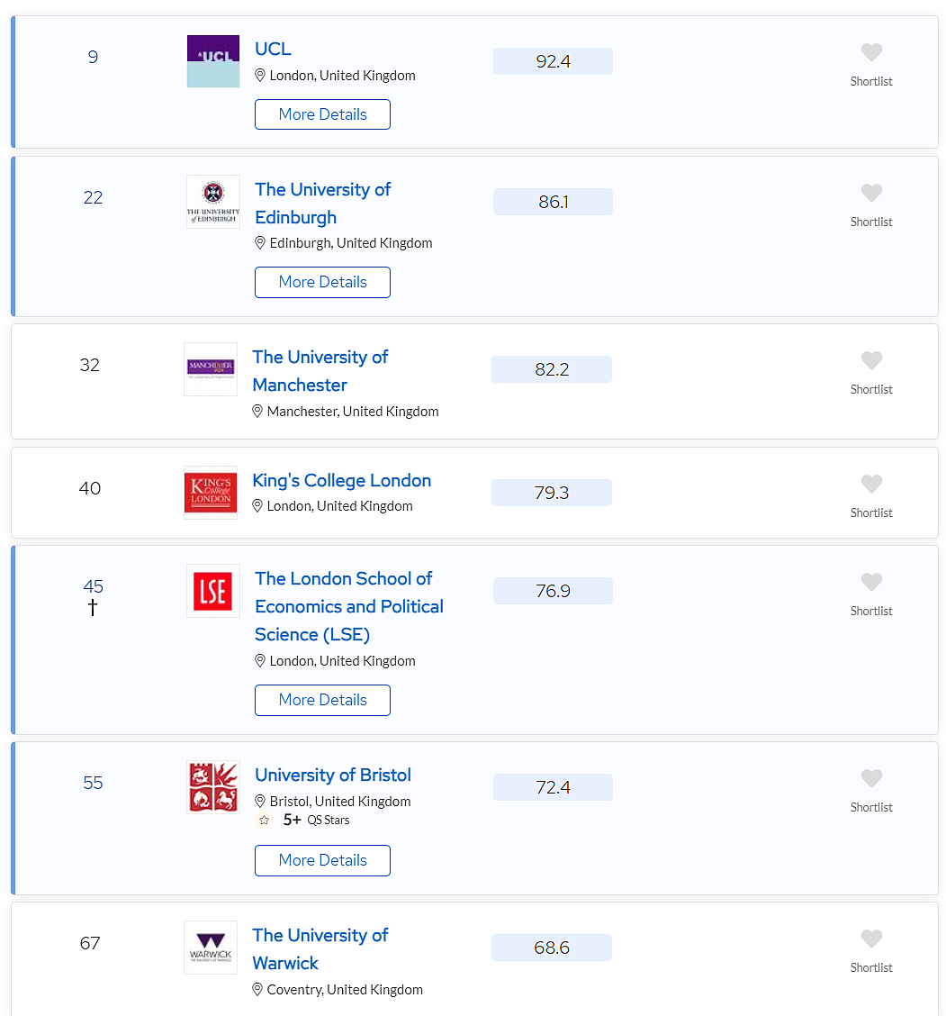 2024全球10大最佳留学国家排行榜发布！澳洲第四，英美无缘第一（组图） - 11