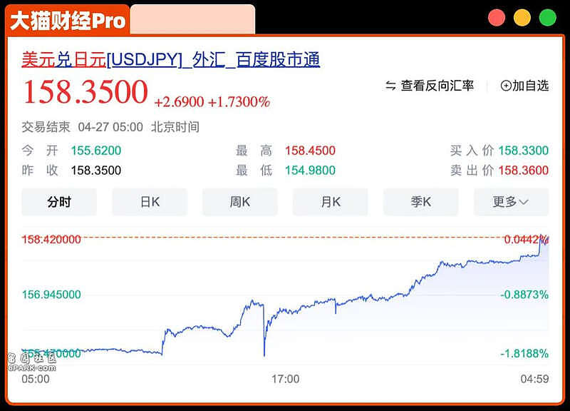 日元贬值，中国游客在银座大排长队！预算1000万爆买奢侈品，直言太便宜（组图） - 24