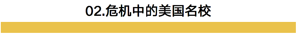 藤校学生“揭竿起义”，美国迎来“觉醒年代”了吗？（组图） - 9