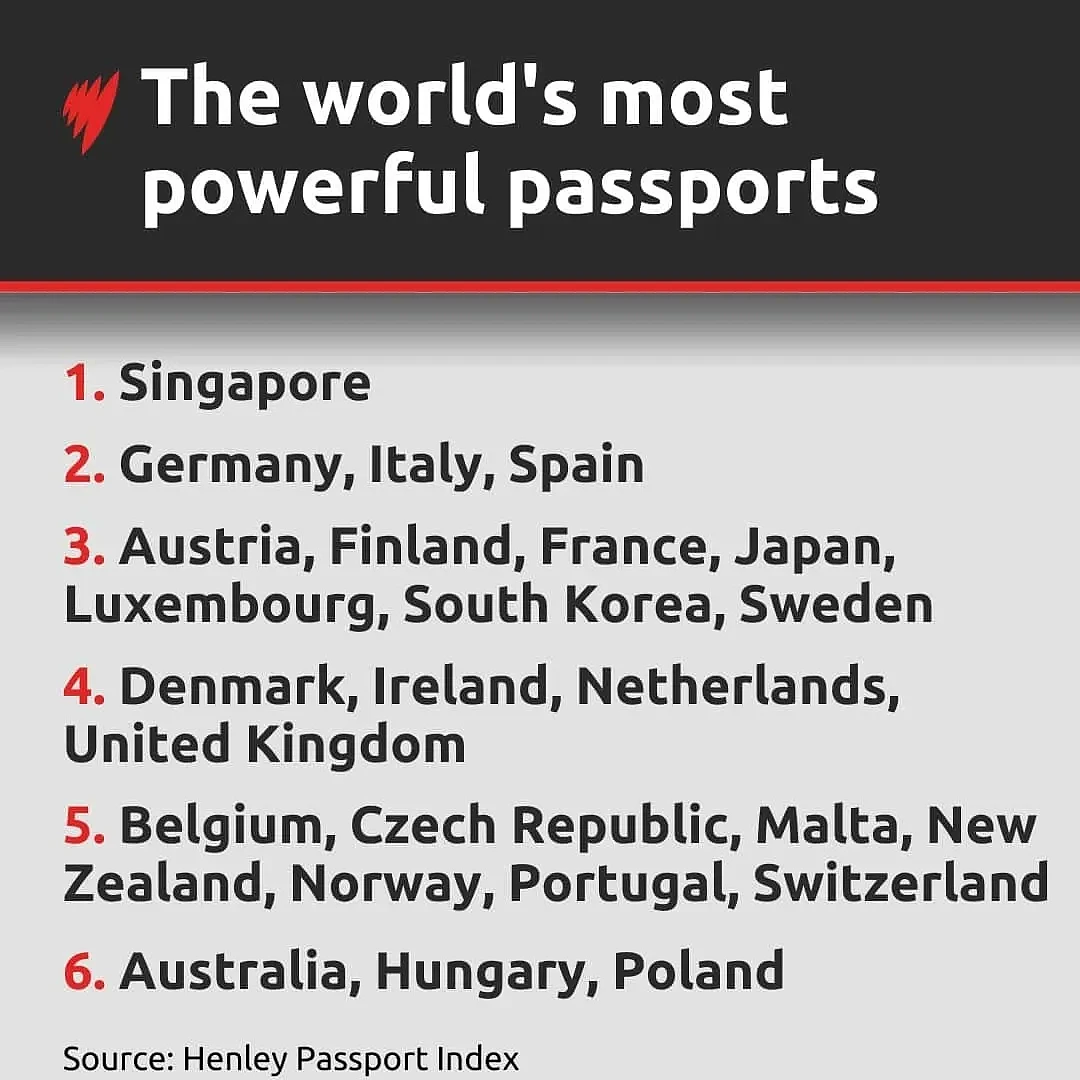 7月1日起，​澳洲Passport再涨价，一年连涨近百刀！获将成为全球蕞贵（组图） - 2