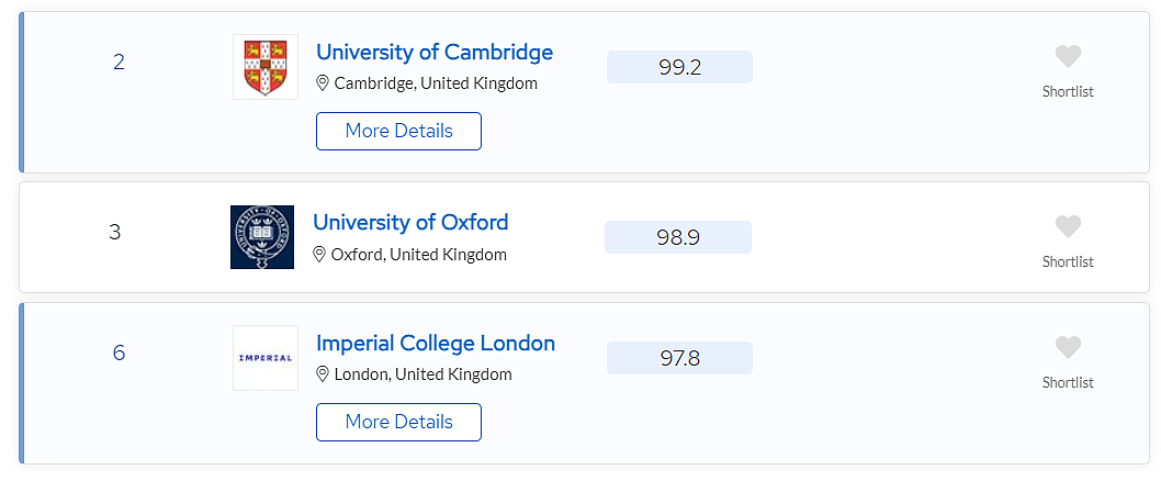 2024全球10大最佳留学国家排行榜发布！澳洲第四，英美无缘第一（组图） - 10