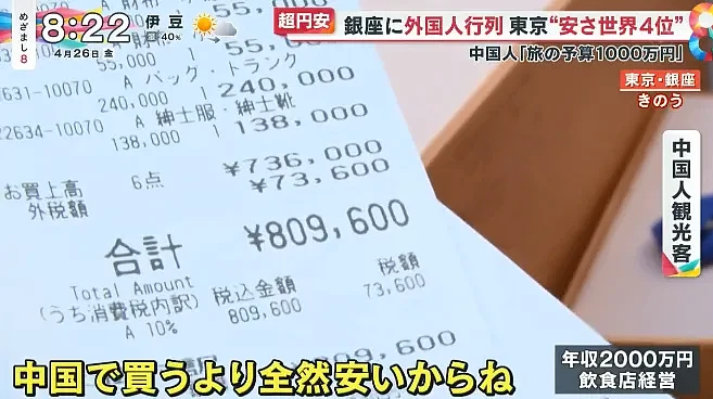 日元贬值，中国游客在银座大排长队！预算1000万爆买奢侈品，直言太便宜（组图） - 14