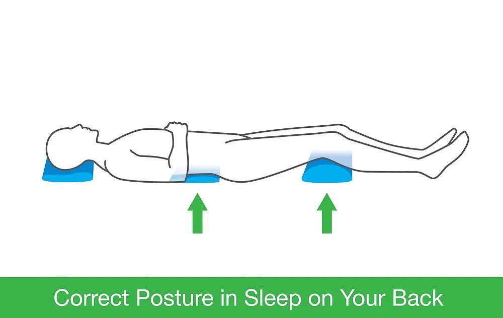 再用这个姿势睡觉，脊柱早晚会出问题！（组图） - 2