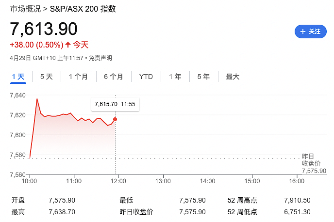 吓坏了！墨尔本Box Hill流血冲突！华人反击，干翻恶少（组图） - 9