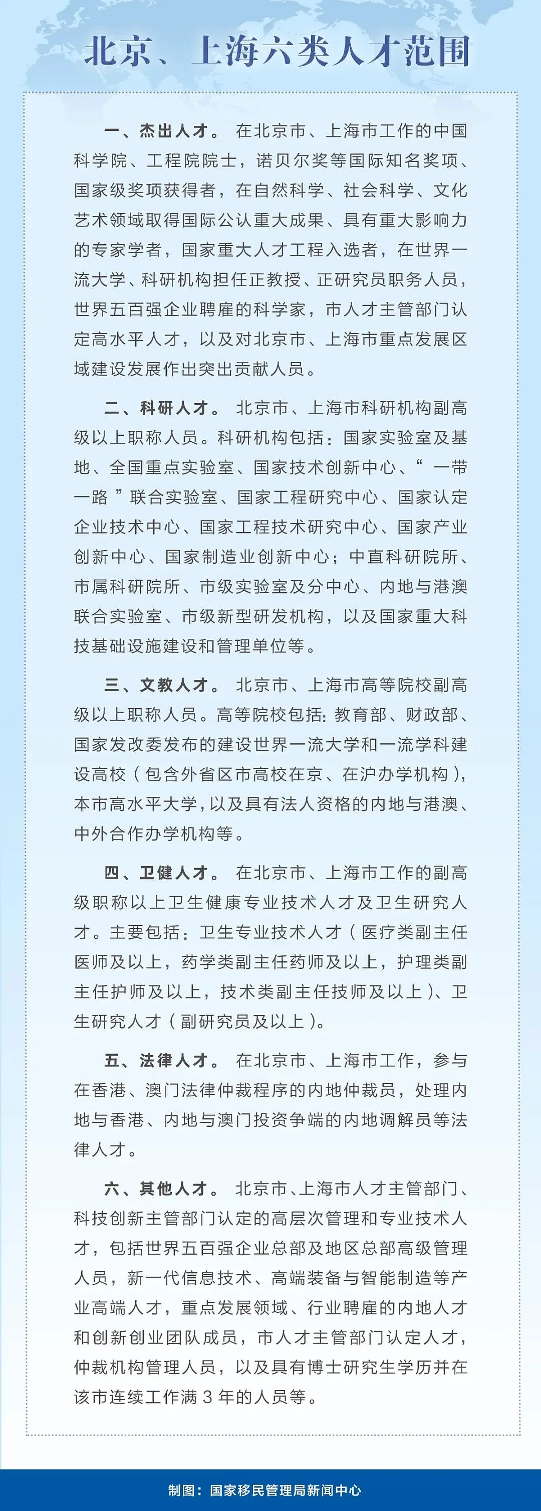 中国国家移民管理局官宣：六项政策措施将出台，出入境更便利了（组图） - 4