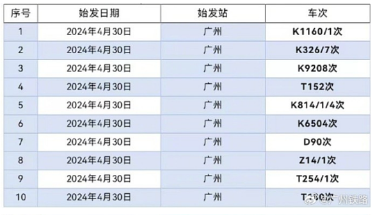 澳洲太阳能科技“墙内开花墙外香”，未来发展需中国“反哺”，业界建议寻求与中国合作，ACTU呼吁幼教健康护理等行业加薪，澳大学裁员 - 16