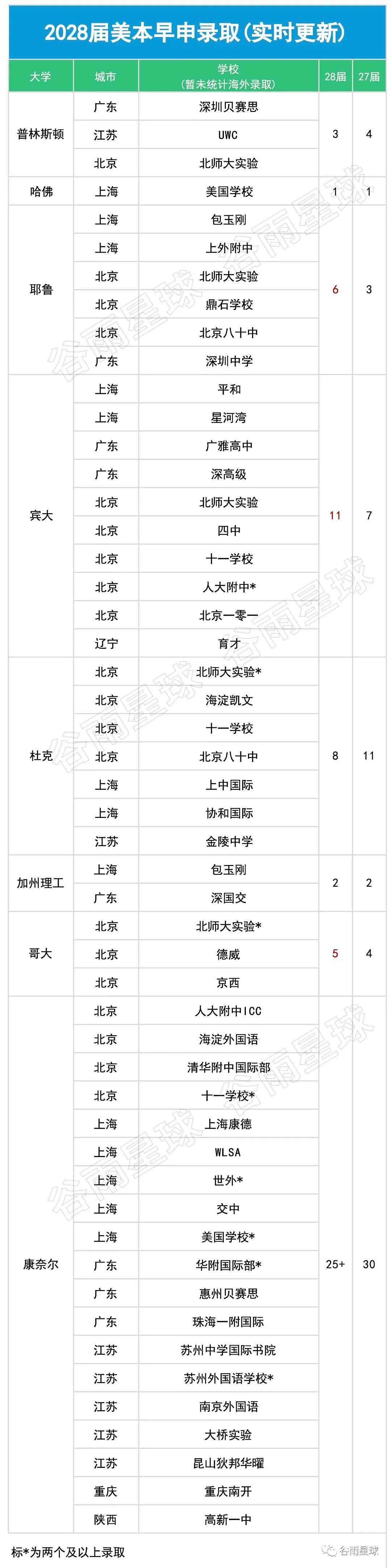 追踪28个北京高知家庭，原来松弛感是他们隐形特权（图） - 10