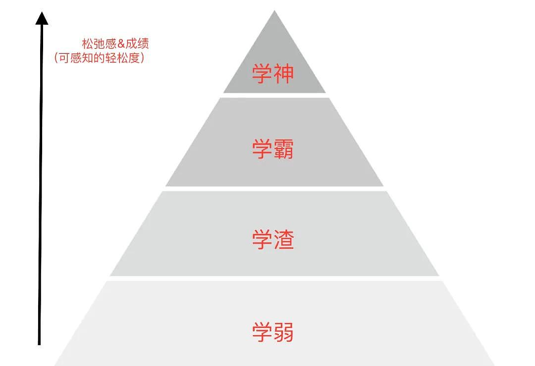 追踪28个北京高知家庭，原来松弛感是他们隐形特权（图） - 6