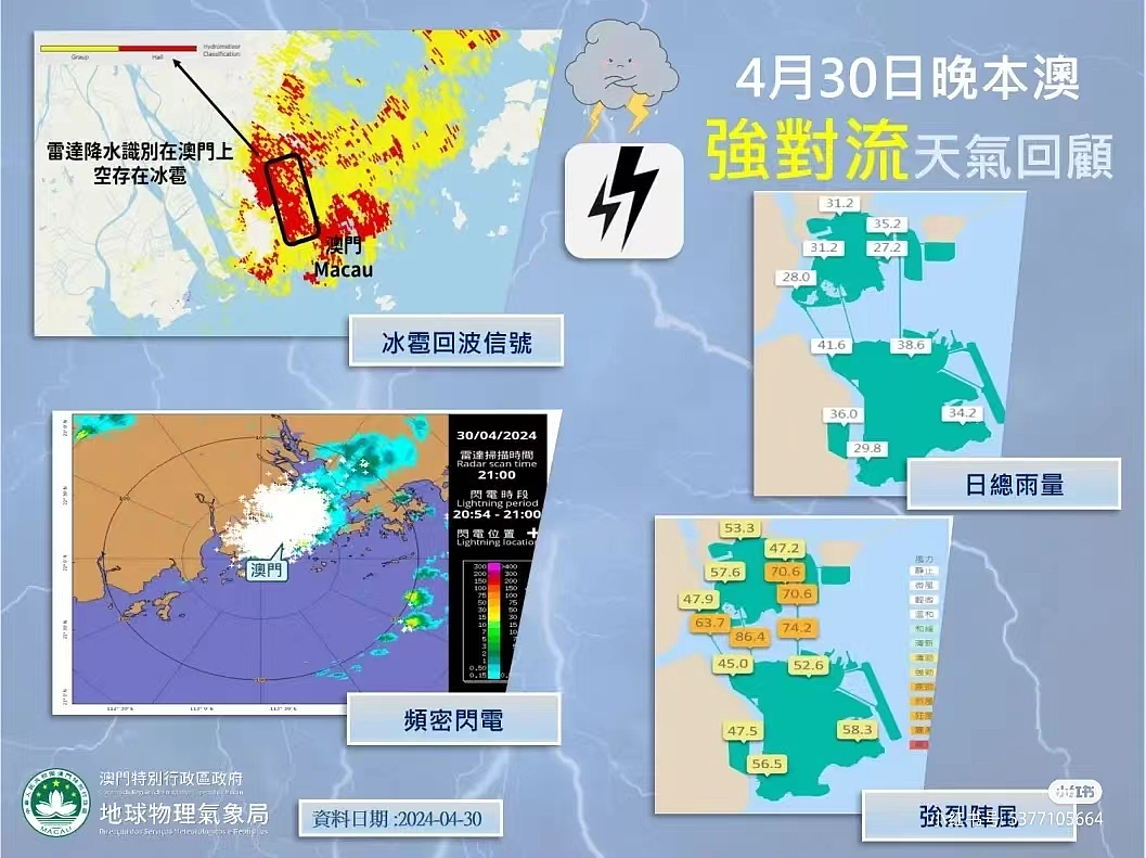 国泰CX341航班突遇强对流天气！2次降落失败！空中盘旋2小时！舱内全是尖叫和呕吐物（视频/组图） - 14