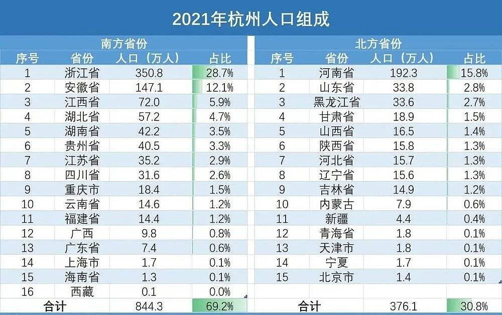 中国高铁，为何突然大涨价？背后是一本难念的经（组图） - 14