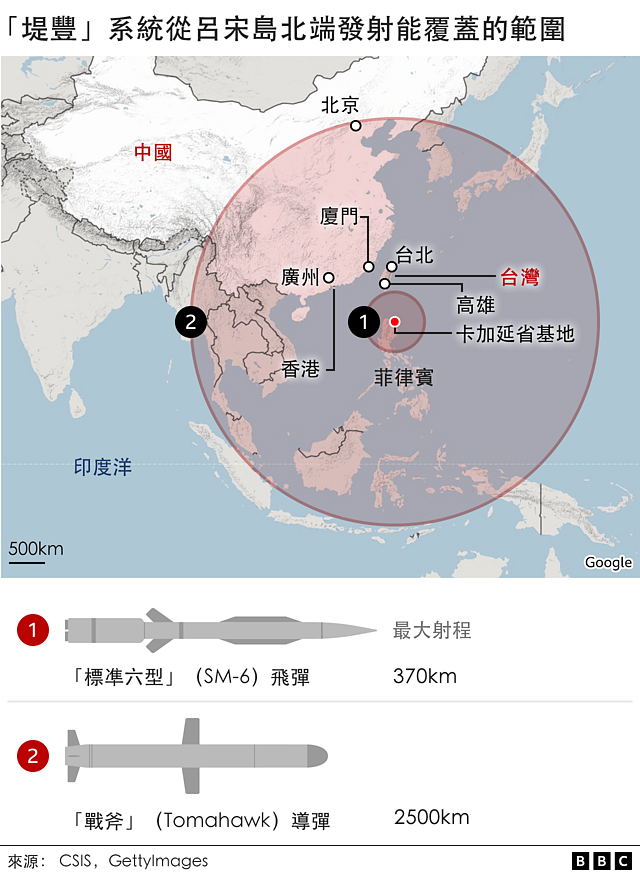 南海争端：南海军演首次涉足争议岛屿，美菲“肩并肩”能抗衡中国吗（组图） - 6