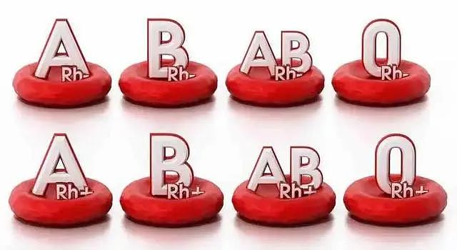 A型、B型、AB型、O型，哪种血型的人抵抗力最好？你是哪种血型（组图） - 1