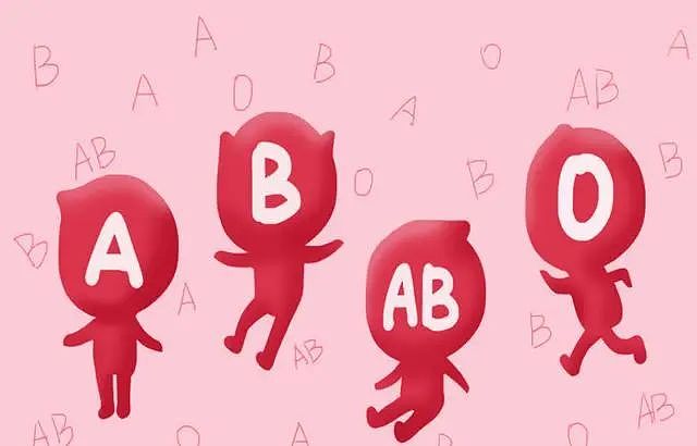 A型、B型、AB型、O型，哪种血型的人抵抗力最好？你是哪种血型（组图） - 5