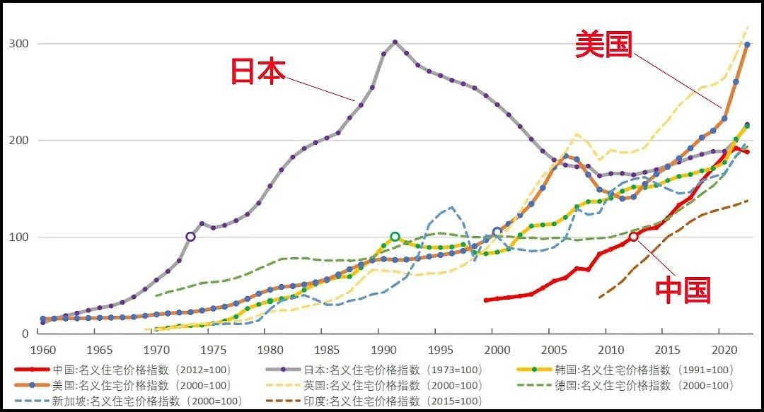 中国富豪4500万东京买房被拒：到日本炒房，机会还是圈套？（组图） - 9