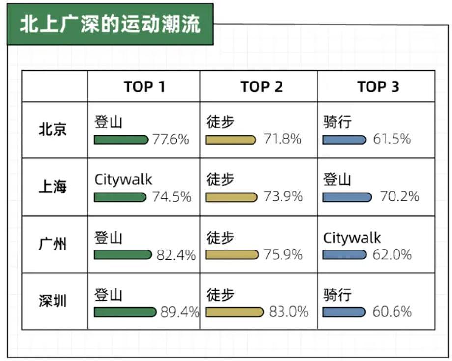 花钱受罪，暴赚百亿 中国顶流“运动”越虐越火（组图） - 14