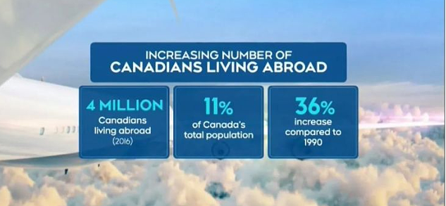 加拿大移民弃3倍薪水拿国籍后悔了，12万年收都难活！ 华人举家搬离， 大批人南下“淘金“（组图） - 8