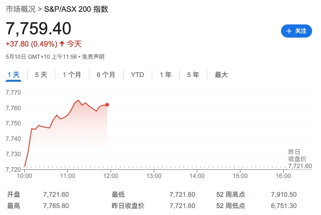 重磅！澳洲总理官宣：动手了！（组图） - 10