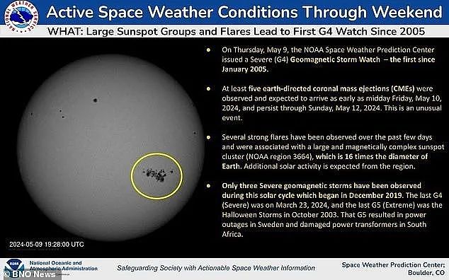 警告！165年来最严重的太阳风暴袭击地球，全球电网恐受影响，GPS或失联……（组图） - 2
